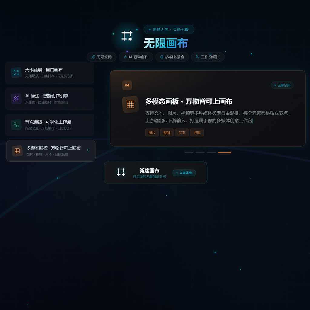 品牌VI与画册包装设计